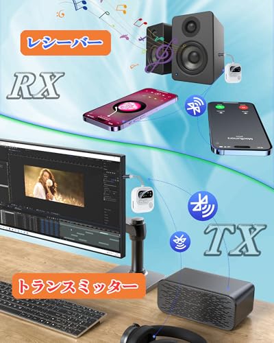 LolyyDens Bluetooth5.4 トランスミッター & レシーバー LOLYYDENS 3.5mm Aux ブルートゥース トランスミッター 一台三役 小型 bluetooth 送信機+受信機+TFカード再生対応 ハンズフリー通話 低遅延 LEDディスプレイ搭載 12時間連続運転 充電しながら使用可 車載スピーカー・テレビ・PC・ヘッドセット・ホームステレオ・飛行機に最適 JS4 の商品画像 5