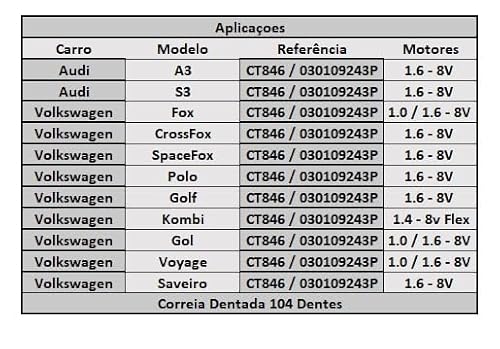 Kit Correia Dentada + Tensor Compatíveis Com Gol G4 G5 Golf Fox 1.0 1.6 8v