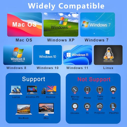 Image of 8-in-1 Extemal CD /DVD Drive for Laptop,USB 3.0 & Type-C Portable CD /DvD Burner with SD /TF Card Reader DVD Player with Carrying Case Compatible with Laptop PC, MacBook Pro /iMac Windows 11 /10 /8 /7 Linux