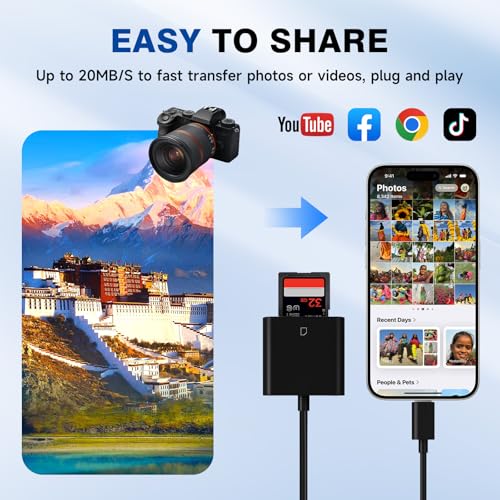 Image of USBC to SD Card Reader for iPhone 17, Camera Adapter to iPhone 17, Digital Camera Adapter iPhone 17 /16 /15 /iPad /MacBook /iMac /Galaxy /Android (Black)