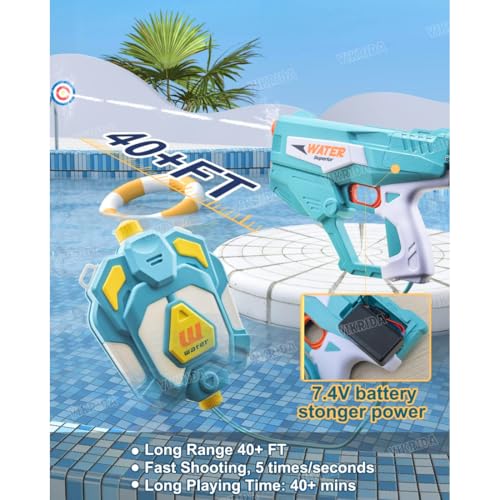 Image of VikriDA Bagpack Electric Water Gun with Free Extra Rechargeable Battery, Powerful Water Guns Up to 40 FT Long Range, 1350CC Capacity Super Water Blaster Summer Toys for Pool - Blue