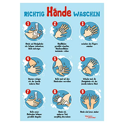 „Richtig Hände waschen“-Schild, A2-Plakat, Anleitung, 5 St. | Wiemann Lehrmittel
