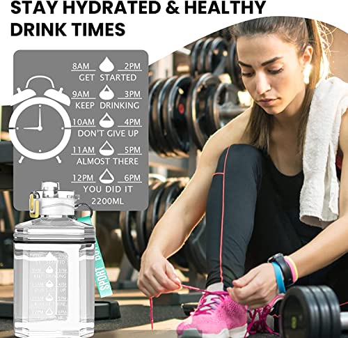 Image of Scizor Sports Water Bottle - 2.2 L Water Bottle I Large Sports Bottle I BPA Free I Water Jug I 2.2 litres I Leak-Proof I Gallon for Fitness I Sports I Gym (White)