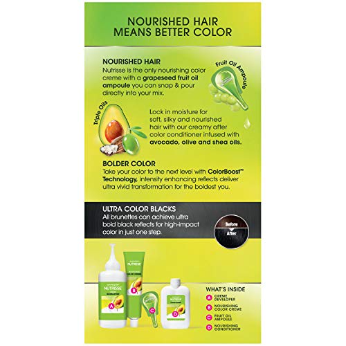 Garnier Nutrisse Ultra Color Nourishing Permanent Hair Color Cream, R3 Light Intense Auburn