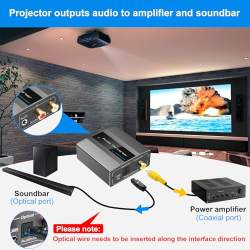 image for VPFET Analog to Digital Audio Converter RCA to Optical with Cable 3.5m