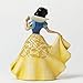 Jim Shore for Enesco Disney Traditions Snow White with Castle Dress Figurine, 6