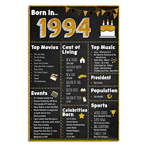 Renditions Gallery 27th Birthday Decoration Born in 1994 Birth Year Anniversary Poster for Home or Office Great Idea Gift and Party Décor Supplies for 27 Years Old Girls Boys Men Women, 11x14