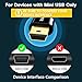 AGVEE 2 Pack 10ft Mini USB Cable, Braided Durable USB-A to Mini-B Charger Charging Cord for TI-84, Garmin GPS, Go-Pro Hero 4 3 2 HD, PS3 Controller, Canon Camera, Blue Yeti Microphone, Black