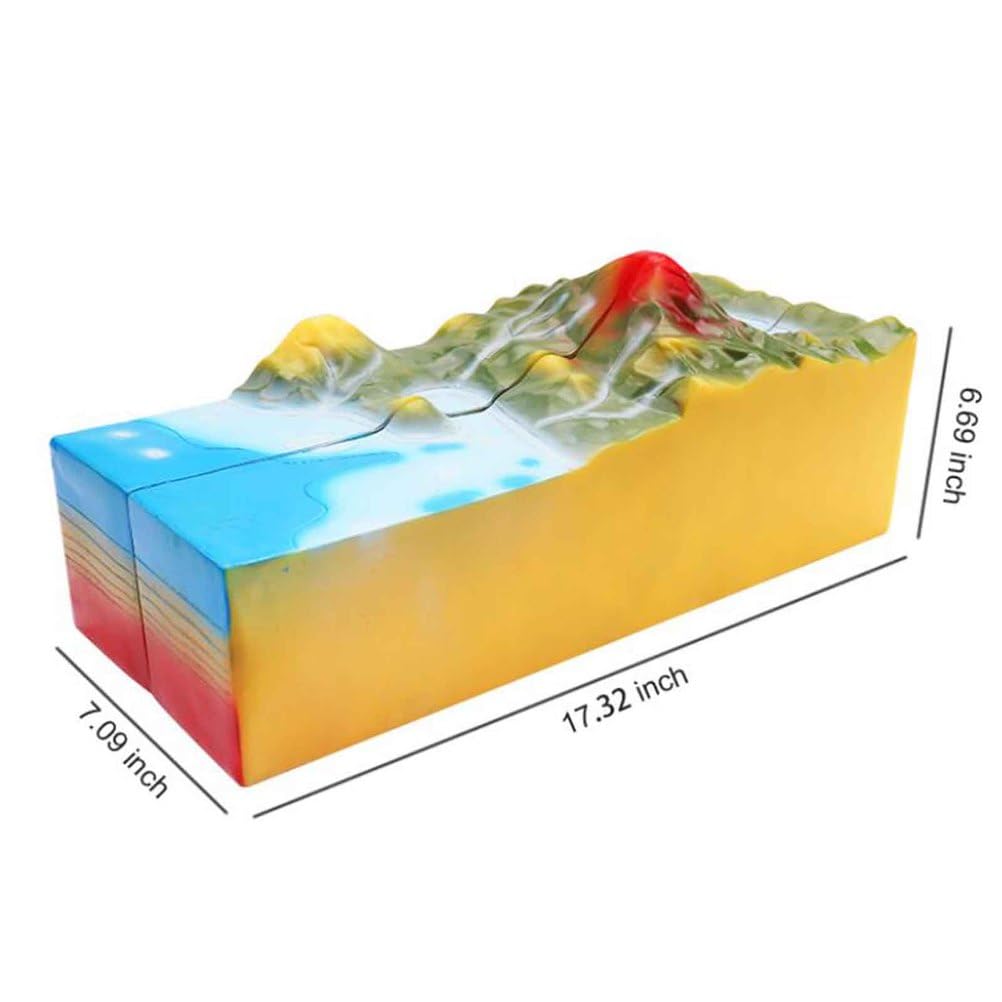 Modelo de Demostración de Volcanes Modelo de Placa de Geología 3D Modelo de Tectónica para Aula de Ciencias y Forma del Terreno