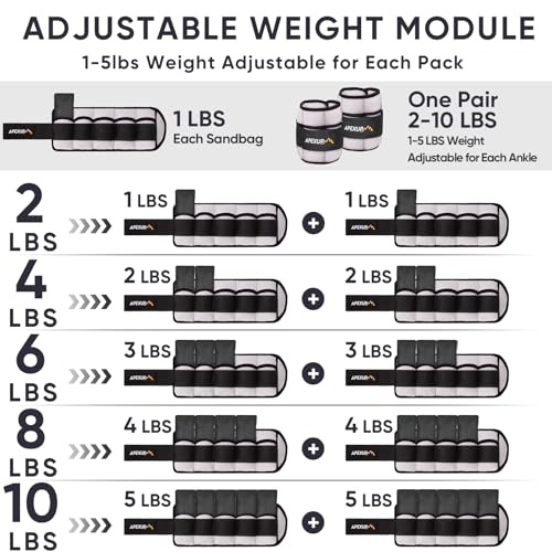 Image of APEXUP Adjustable Ankle Weights for Women and Men, Modularized Leg Weight Straps for Yoga, Walking, Running, Aerobics, Gym, Physical Therapy