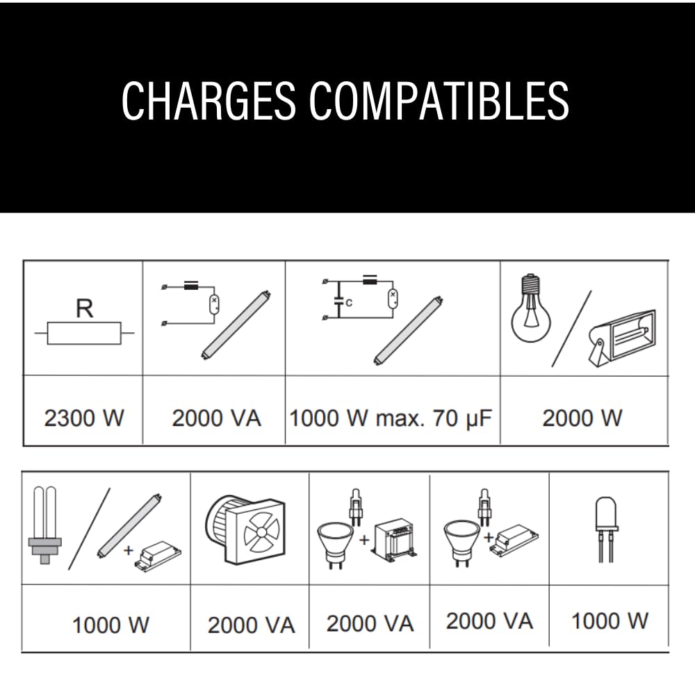 LEGRAND - Télérupteur Unipolaire Silencieux 230V - 10A - À Installer dans Boîte à Encastrer - Connexion par Bornes Automatiques - Pour Commander un Éclairage à Partir de Plusieurs Points de Commande
