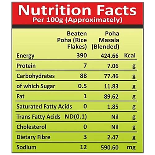 GM Foods Poha Khatta Meetha, 500g Pack of 3 (With Masala Inside) | Source of Fibre & Protein | White Thick Poha Healthy Food | Flattened with Rice/Atukulu | No MSG, Artificial Colors & Preservatives - Image 2 thumbnail