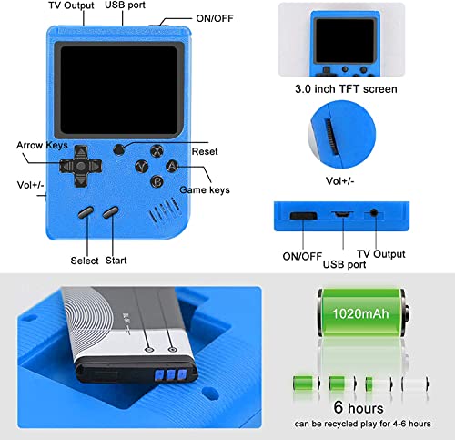 image for Waksox Handheld Game Consoles - Portable Retro Video Game Console with