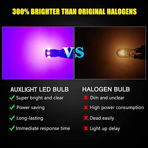image for AUXLIGHT 194 168 2825 T10 LED Interior Light Bulbs Purple, Super Brigh