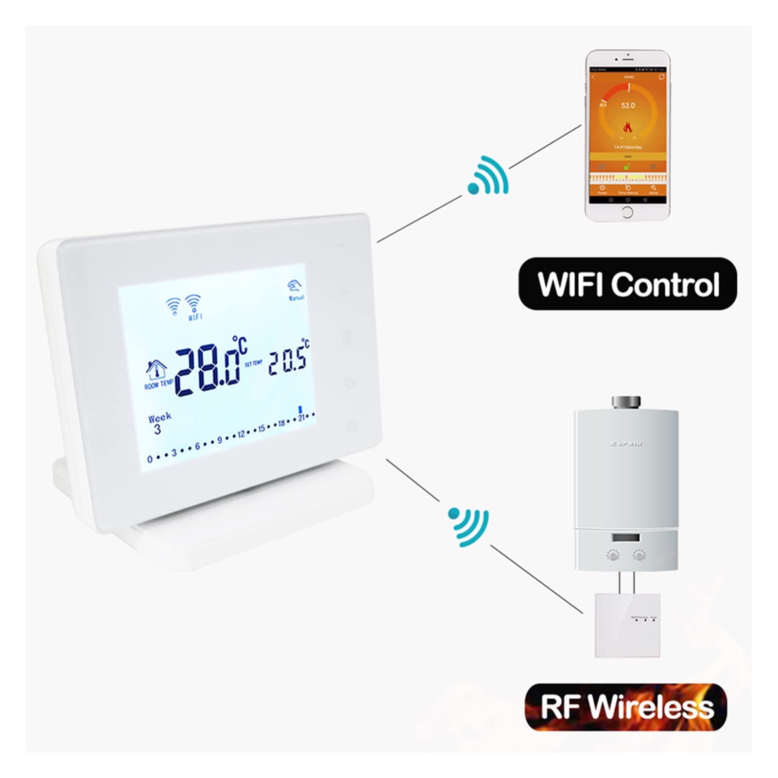 Czujnik termometru, BOT306RF-WIFI. Wireless WiFi Termostat do kotła gazowego Smart Obsługa regulatora temperatury Google Home Alexa