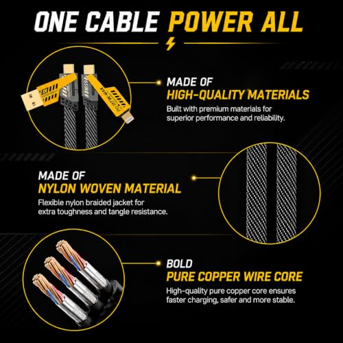 Image of QuadCharge 4-in-1 Fast Charging Cable | USB to Type-C, USB-A to C, C to C & Cable for iPhone | 60W PD Data Cable C Type, Braided Nylon Zinc-Alloy | 1.2m Multi Device Charger