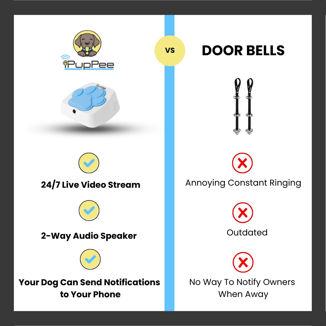 Talk Button Device Dog Talk Buttons Service Dog Medical Alert Training Device With Instant ...