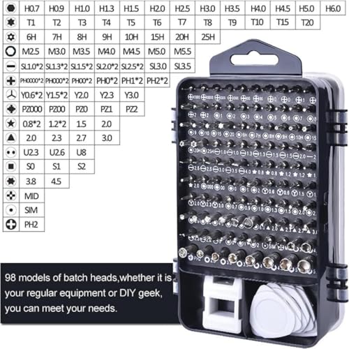 Image of higadget Screwdriver Set, 115‑in‑1 Precision Magnetic Screwdriver Kit for Electronics Repair, Mobile, Laptop, Game Console Tool Set with S2 Steel Bits, Ergonomic Handle & Case