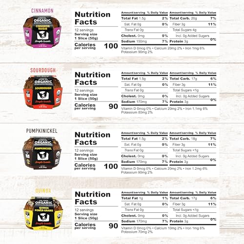 Simple Kneads Gluten-Free Bread Savory Variety 3 Pack – Sourdough, Pumpkinickel, and Quinoa Power Grains – Organic, Top 9 Allergen-Free, Artisan-Style Loaves-Extra Virgin Olive Oil