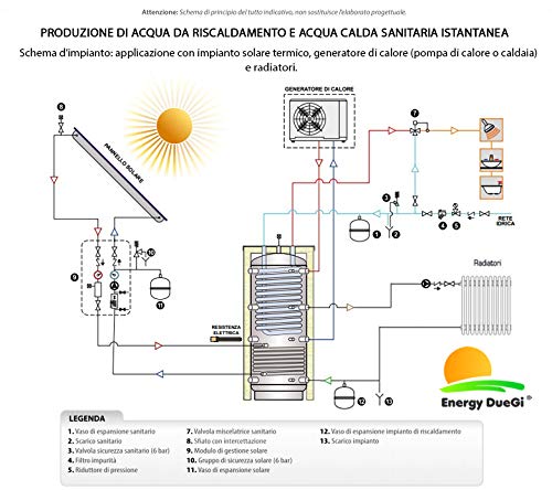 Termoaccumulo combinato solare per produzione istantanea di acqua calda sanitaria e acqua da riscaldamento (600 litri)
