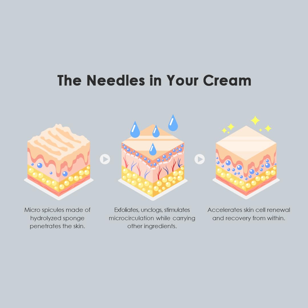 glowiest EFFORTLESS GLOW PDRN + Spicule Cream I Daily Face Moisturizer I Premium Salmon PDRN I Recovery & Moisture with Niacinamide, PDRN & Spicule l Korean Skin Care for All Skin Types