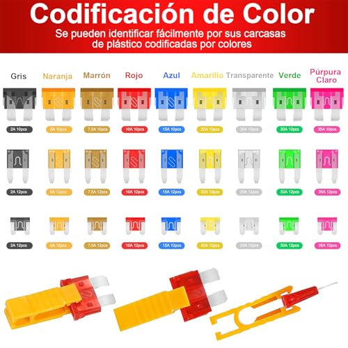 Fusibles de luz 22 Imagen adicional