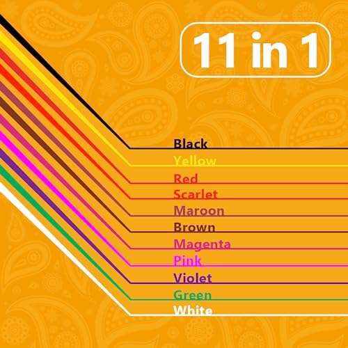 Eyetex Divyaa Kumkum 11 in 1, 17g, Full Coverage, Smooth Finish, Travel-friendly, Skin-friendly, Lightweight, Single-stroke Application, Fine-tip Precision Applicator - Image 5