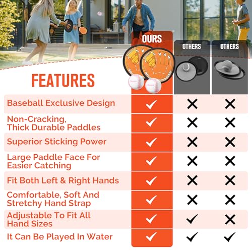 Image of Wedopro Toss and Catch Ball Game, Kids Toddler Baseball Glove & Catch Ball Toys, Kids Outdoor Games for Family, Toys for Beach Yard, Birthday for Ages 3 4 5 6 7 8-12 Year Old Boys Girls (Brown)