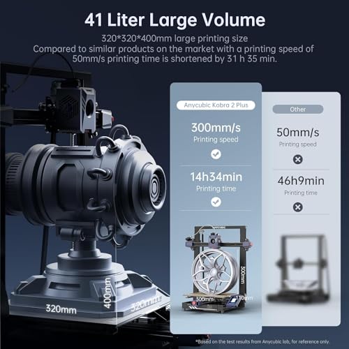 Image of 3idea Kobra 2 Plus, 500mm /s High-Speed Printing with Dual Z-Axis New Structure APP Intelligent Control Large 3D Printer Upgraded Auto Leveling, Printing Size 320 * 320 * 400mm