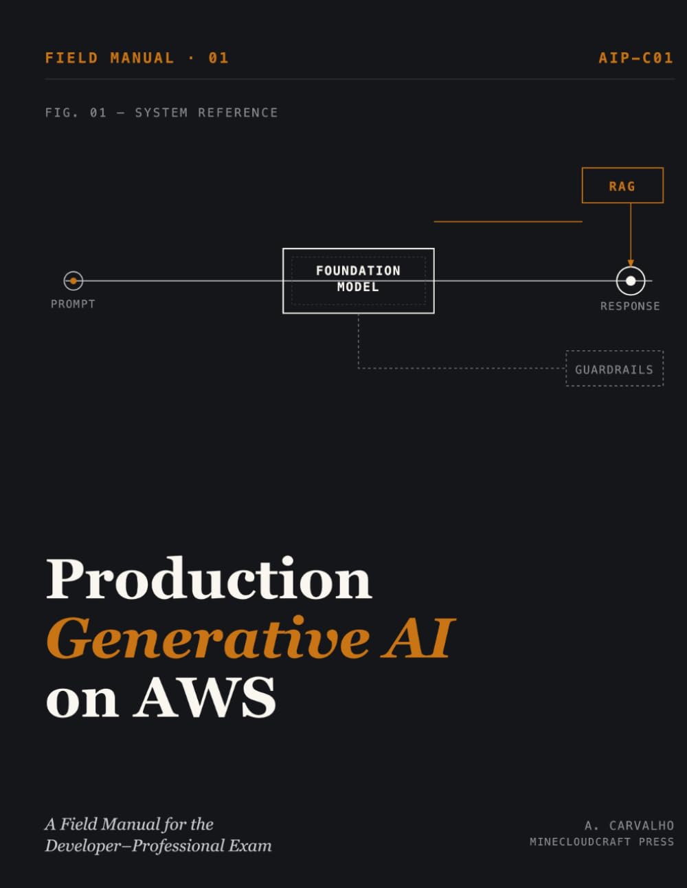 Production Generative AI on AWS: A Field Manual for the Developer–Professional Exam