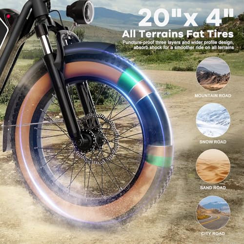 Electric Bike for Adults, 20″x 4″ Fat Tire 35MPH Cargo Ebike