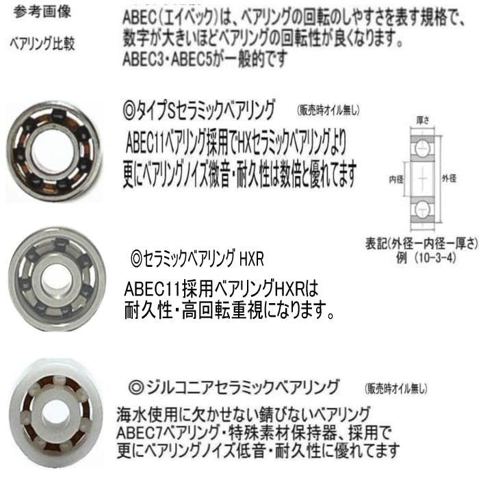 ダイワ 19 バリスティック LT3000-XH ベアリング追加 PE1.0号 ダイワ 19 バリスティック LT3000-XH ベアリング追加 PE1.0号 19バリ