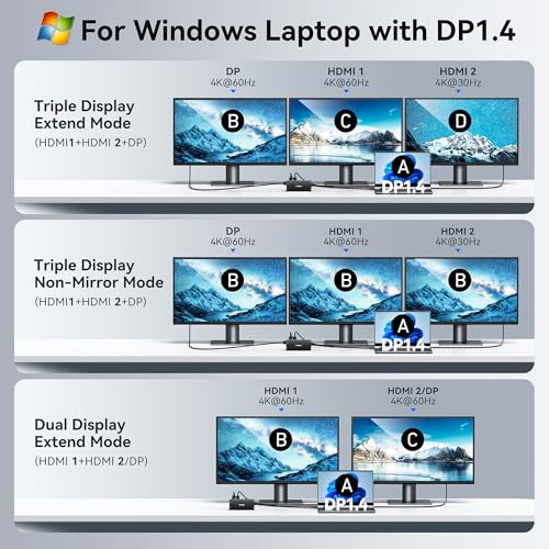 Image of USB C Laptop Docking Station 3 Monitors 4K HDMI+8K DP for Dell HP | USB C Hub Docking Station Dual Monition 15 IN 1 USB C Dongle Multiport Adapter with 100W PD 6 USB A /C Ports Button for Laptop