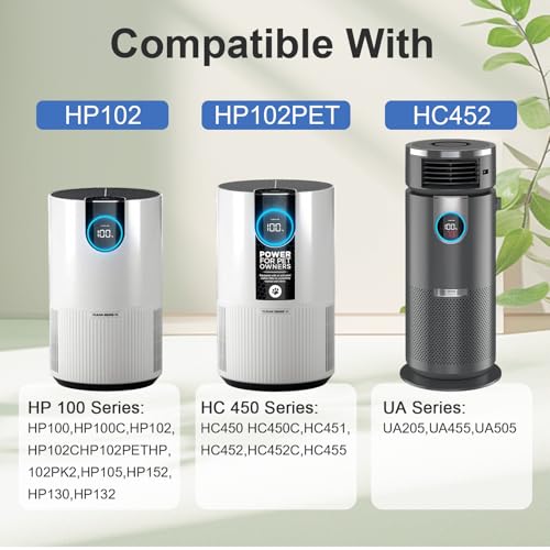 Image of 2 Pack HP102 Filter Replacement, Compatible with Shark HP102 & HP102PET & HC452 & HP132 & HC450 & HC451 & HC455, True HEPA Replacement Filter, Compare Part #HE1FKPET, HE1FKBAS