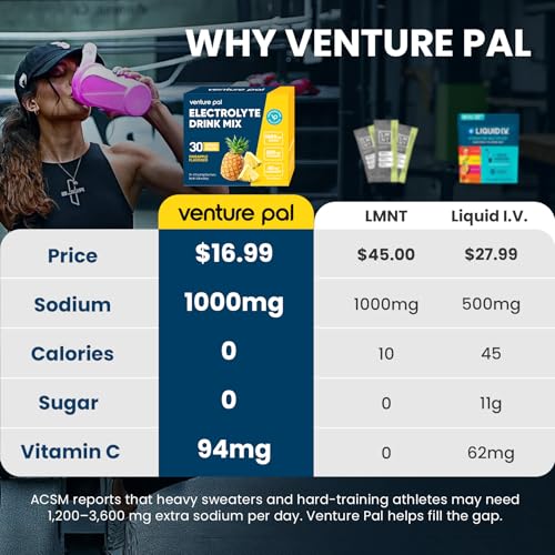 Image of Venture Pal High Sodium Sugar Free Electrolytes Powder Packet, Zero Calories Hydration Packets with Vitamin, Sodium, Potassium & Magnesium, Electrolyte Drink Mix, Vegan, Keto Friendly, 30 Count
