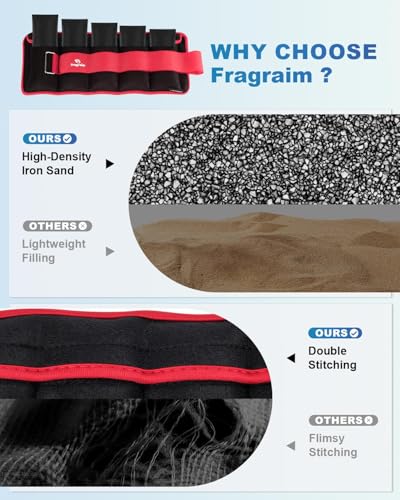 Image of Fragraim Adjustable Ankle Weights 1-3 /4 /5 /6 /8 /10 /12 /15 /20 LBS Pair with Removable Weight for Jogging, Gymnastics, Aerobics, Physical Therapy