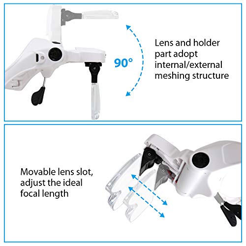 AZFUNN 1X to 3.5X Headband Magnifier with LED Light, USB Rechargeable Headlamp with Magnifying Lens for Close Work, Hand-Free Head Mount Magnifying Glass for Reading, Sewing Crafts, Repair - Thumbnail 5