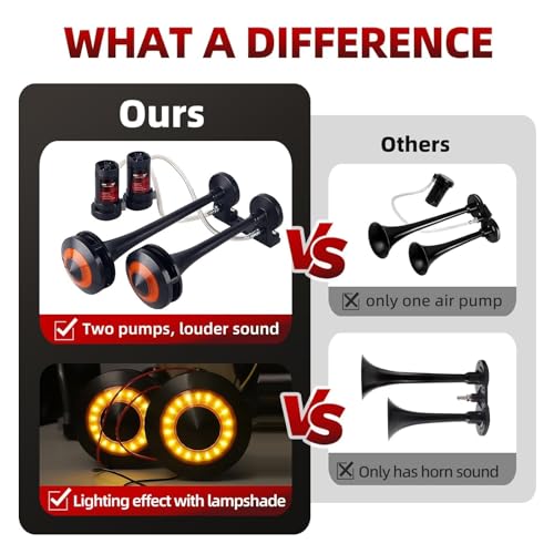 Image of Dual Tone 12V Air Horn Kit with Light Cover, 150DB Super Loud Truck Horn with 2 Compressors,Metal Train Horn for truck,Car,Motorcycle,Boat,SUV,Off-Road Vehicle(2 speakers with button)