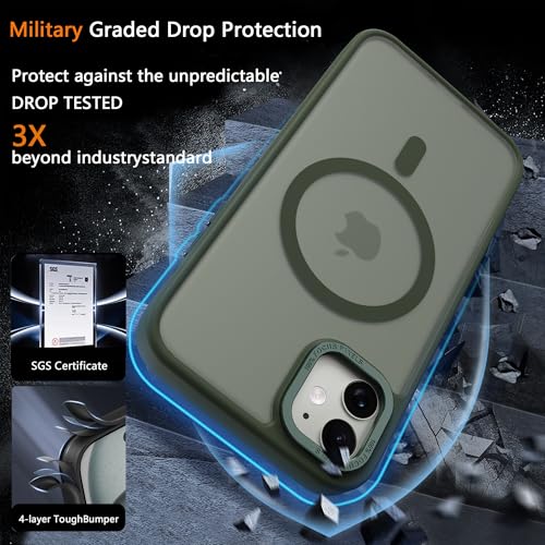 Image of Magnetic iPhone 12 /12Pro case,Compatible with Magsafe, Military-Grade Protection,Slim Translucent Matte Shockproof with Anti-Scratch Anti-Fingerprint Phone Cover (blackish green, iPhone 12 /12Pro)