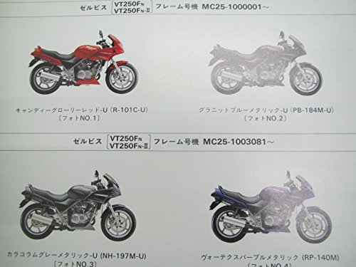 ゼルビス サービスマニュアル＆パーツリスト ゼルビス サービス