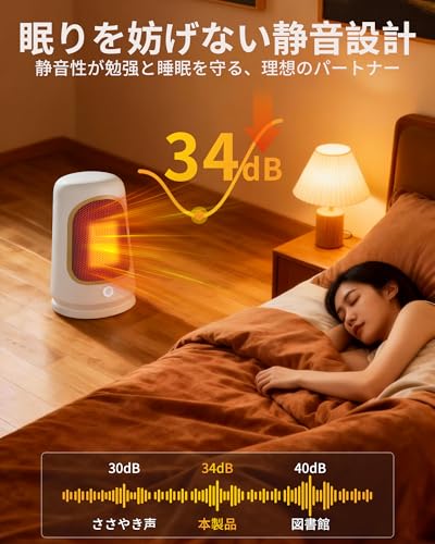 Sookoto セラミックヒーター MHQR-N2 の商品画像 5