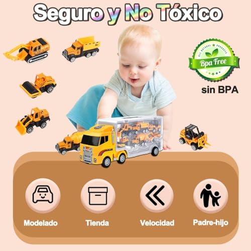 El Mejor Listado de Camiones de juguete - los más vendidos. 16