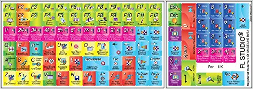 Autocollant de clavier FL Studio neuf pour éviter les erreurs de montage