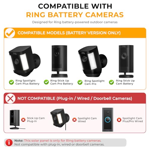 Image of 8W Solar Panel for Ring Camera, Solar Panel Charger Compatible with Ring Stick Up Cam Battery, Spotlight Cam Battery, Includes Barrel Plug to USB-C Adapter, IP65 Waterproof, 10ft Cable(4-Pack, Black)