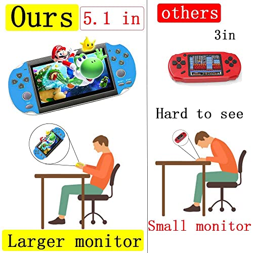 Ejeff Ailindi 16 Bit Handheld Games For Kids Large Screen Preloaded 3000 Hd Classic Retro Games Usb Rechargeable Electronic Game Birthday Xmas Present (Blue) #TOP1
