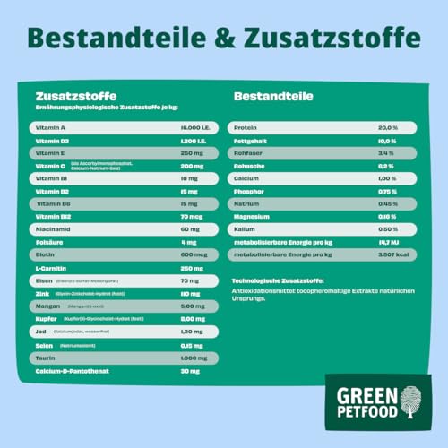 Green Petfood InsectDog Sensitive mit Insekten & Reis (1 x 10 kg) | Adult | Premium Trockenfutter für ausgewachsene Sensible Hunde | Insekten als einziges tierisches Protein | weizenfrei | 1er Pack