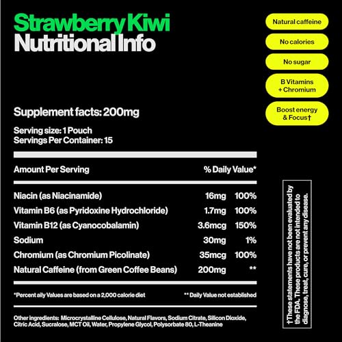 Image of Wip Energy Pouches | 200mg Natural Caffeine | Vitamins and Minerals | 4 Pack Assorted: Sour Cherry, Mint, Orange Citrus, Strawberry Kiwi