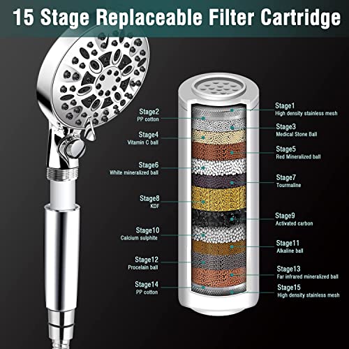 Handheld Shower Head With Filter: Inavamz 10 Spray Modes Shower Head High Pressure With On/Off Pause Switch, 15 Stage Shower Water Filter For Hard Water Remove Chlorine And Harmful Substances #TOP3