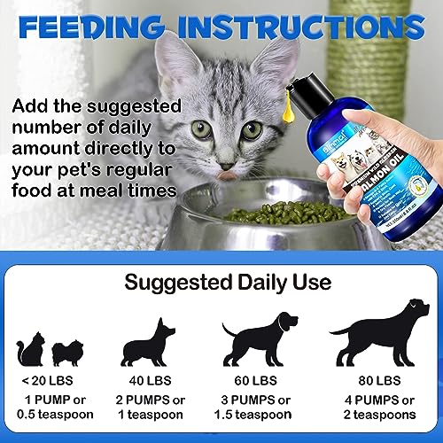 Lachsöl für Hunde & Katzen 250ml - Premium Omega-3-6 aus Alaska | Unterstützt Haut, Fell & Gelenke | Für alle Rassen & Altersstufen | Nachhaltig gefangen | Kaltgepresst | 100% Human Grade