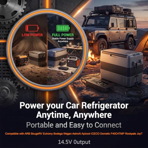 Image of 14.5V 6A AC Power Cord Power Adapter for 12V Car Fridge Portable Car Refrigerator Compatible with ARB BougeRV Euhomy Bodega Wagan AstroAI Apicool ICECO Dometic F40C4TMP Rockpals JoyTus